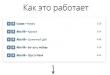Πώς να κατεβάσετε μουσική από το VK (Vkontakte) σε υπολογιστή και Android